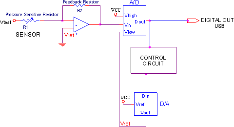 Handle Electronics Schematic