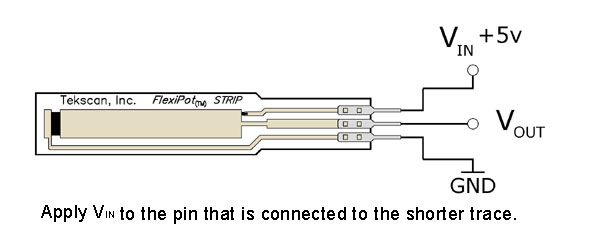 Recommended circuit