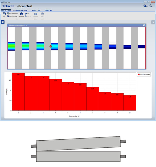 Software showing roller misalignment