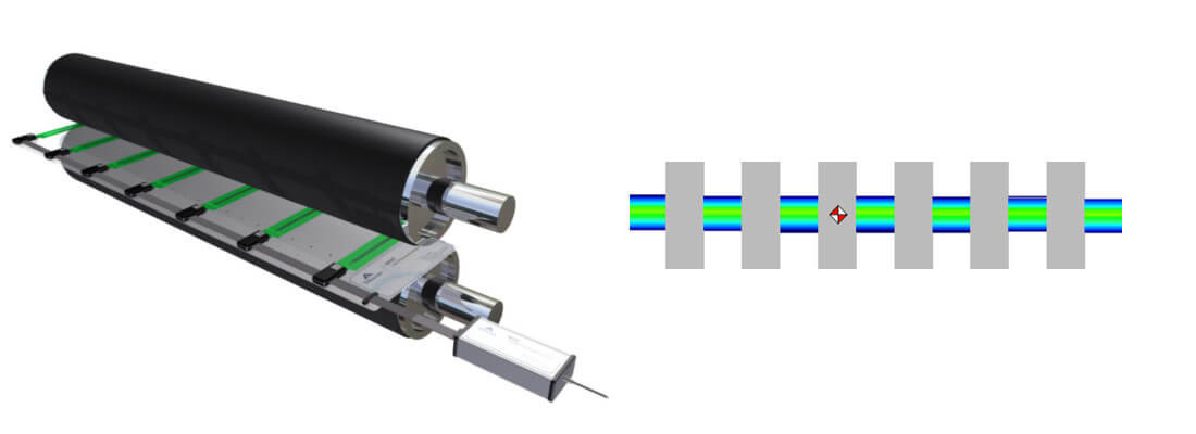 Nip impression pressure measurement system