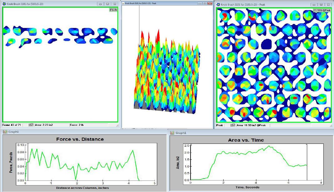 Above: 2D and 3D display of the pressure output of a PVA Brush roller used during semiconductor wafer post-CMP process.  Uneven pressures were clearly identified to exist along the middle of the brush.