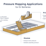 Battery R&D, Manufacturing, Design and Testing