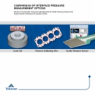 Comparison of Interface Pressure Measurement Options