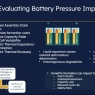 Why pressure measurement is important