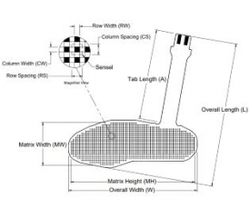 Medical Sensor 3010 Thumbnail