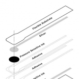 Sensor Construction