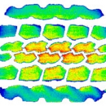 Tire Pressure footprint