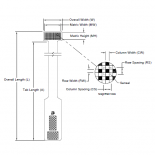 Pressure Mapping Sensor 4201