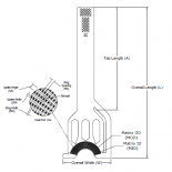 Pressure Mapping Sensor 4400