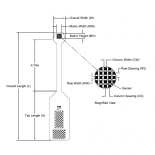 Pressure Mapping Sensor 5800 Thumbnail