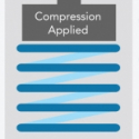 Compressing Spring