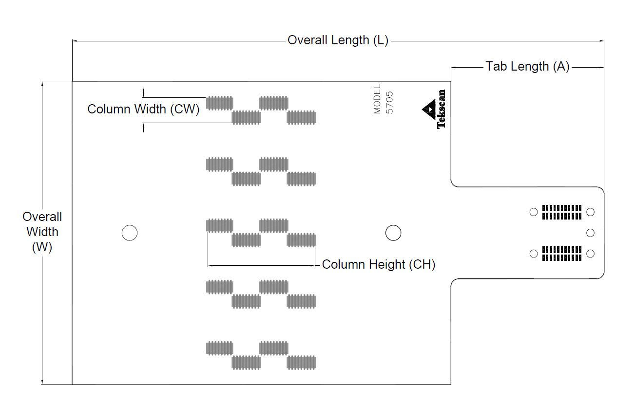 Pressure Mapping 5705 Sensor