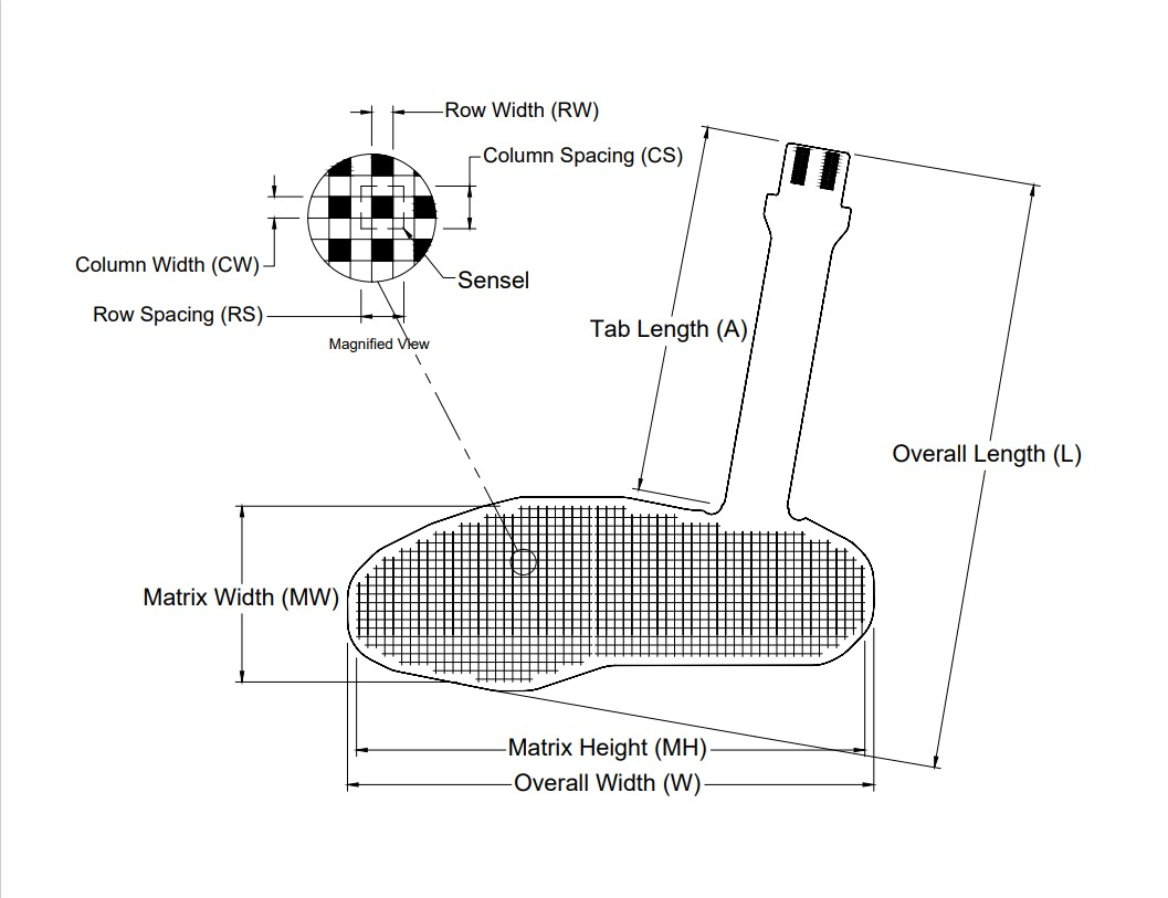 Medical Sensor 3010