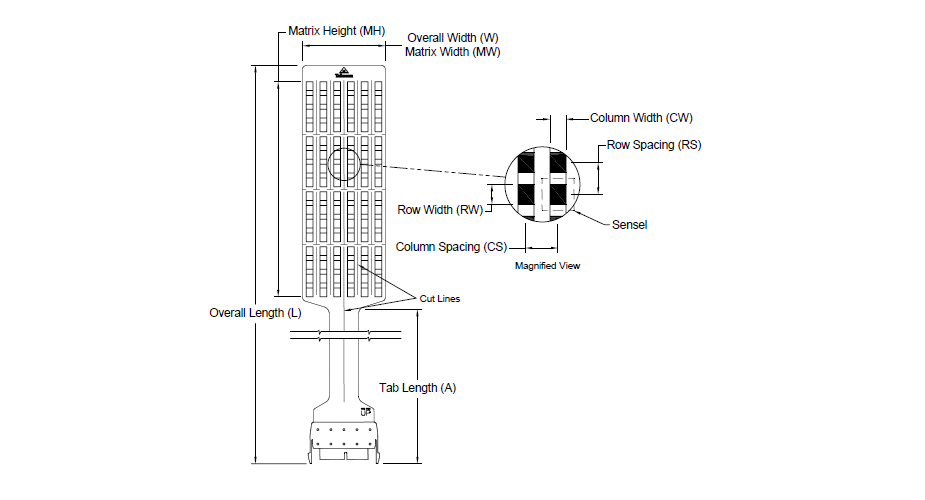 F-Socket sensor diagram.