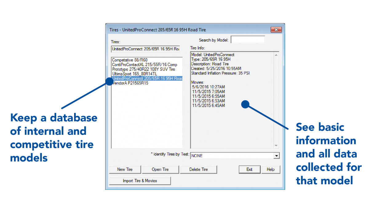 High Speed TireScan Tekscan
