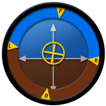 The balance compass is used as a tool to build up strength and work on asymmetries in the athletes.