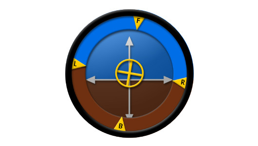 Balance Compass™