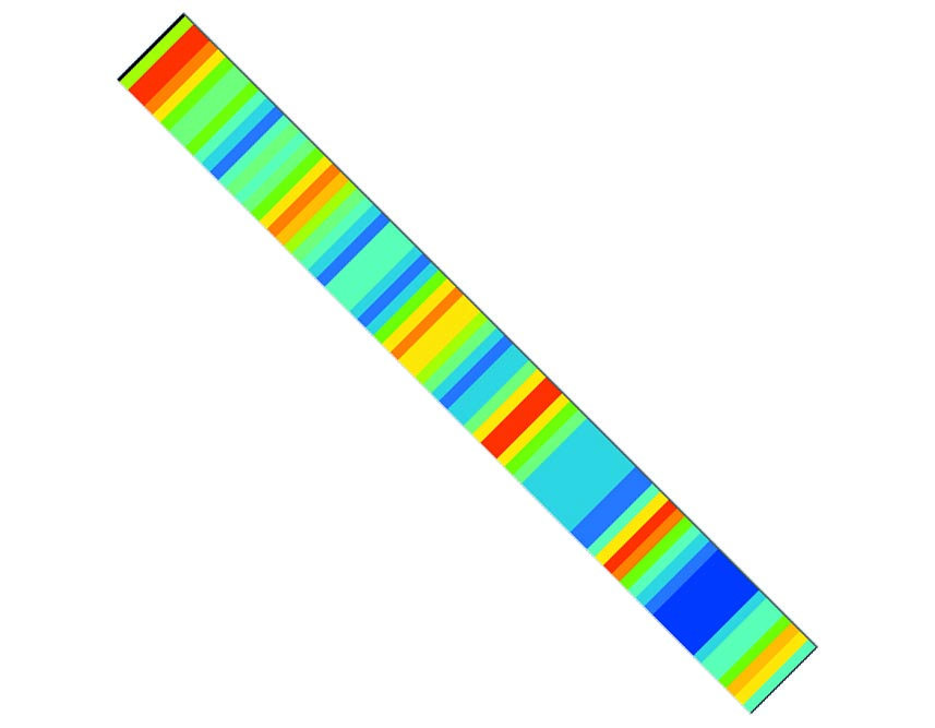 Wiper pressure profile